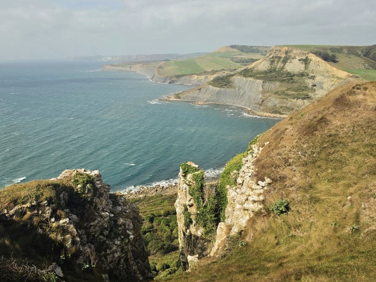 Dorset Coast Walk